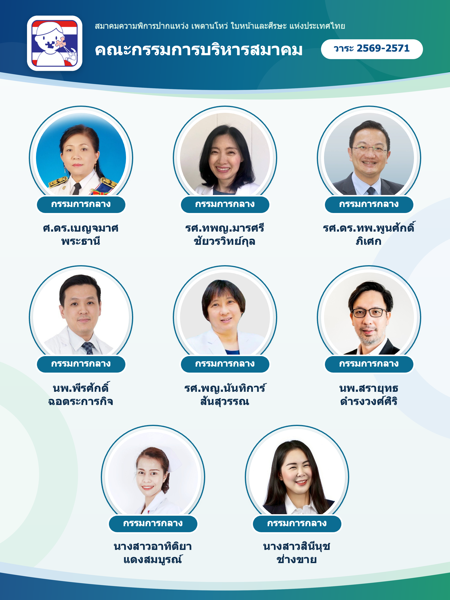 กรรมการกลาง วาระปี 2569-2571